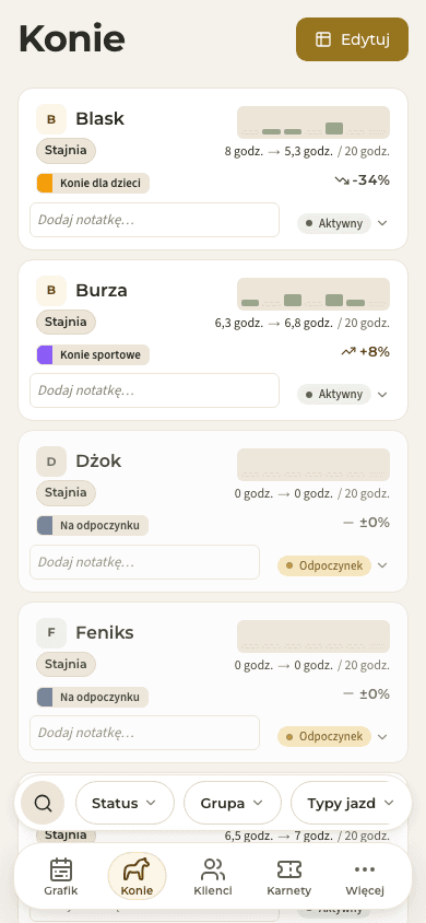 podgląd · Konie