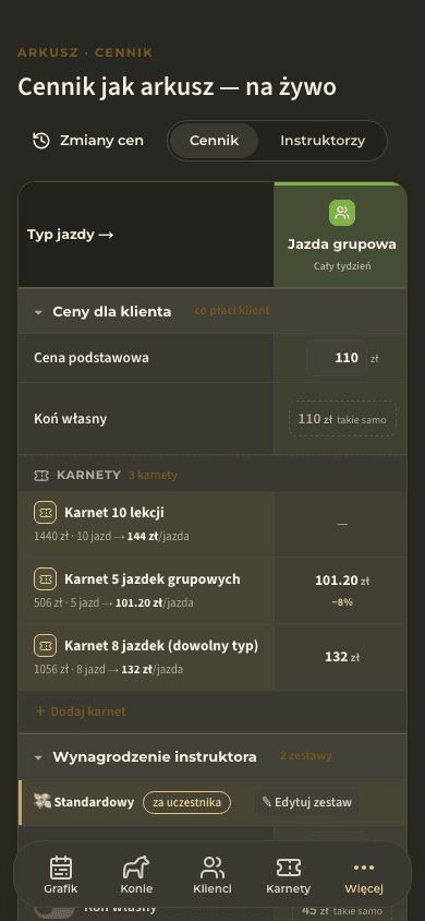 podgląd · Ceny