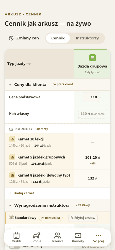 podgląd · Ceny